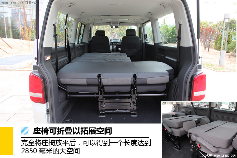 【凯路威图解】凯路威图解高清图 - 58同城