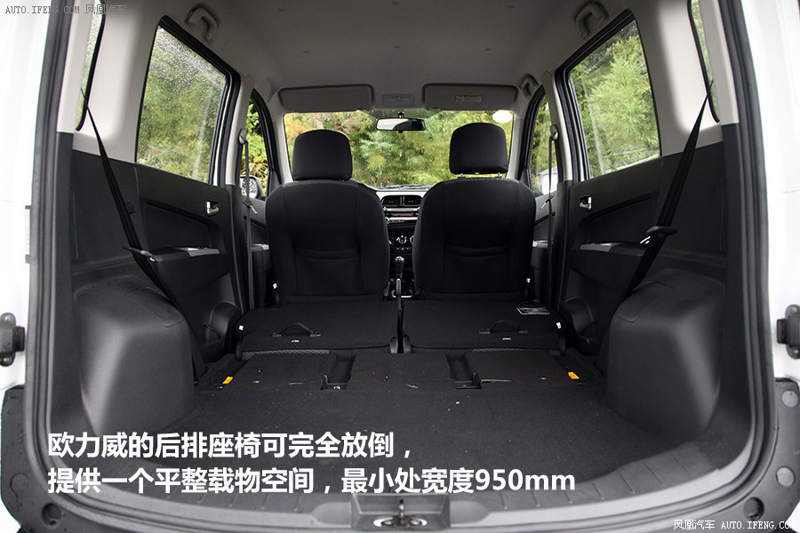 【欧力威图解】欧力威图解高清图 - 58同城